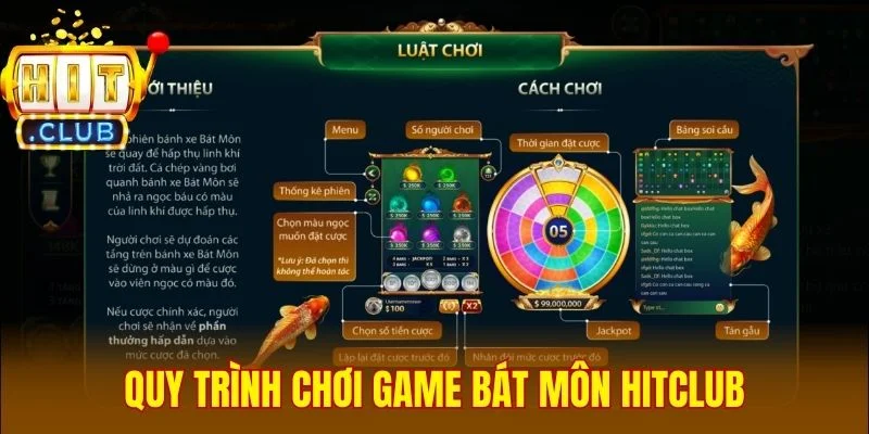 Quy trình chơi game Bát Môn Hitclub