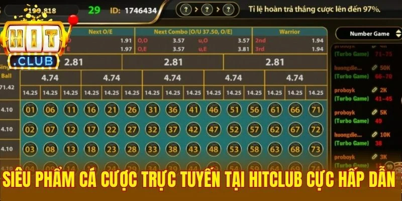 Siêu phẩm cá cược trực tuyến tại Hitclub cực hấp dẫn 