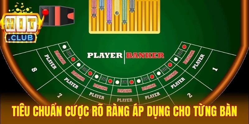 Tiêu chuẩn cược rõ ràng áp dụng cho từng bàn 